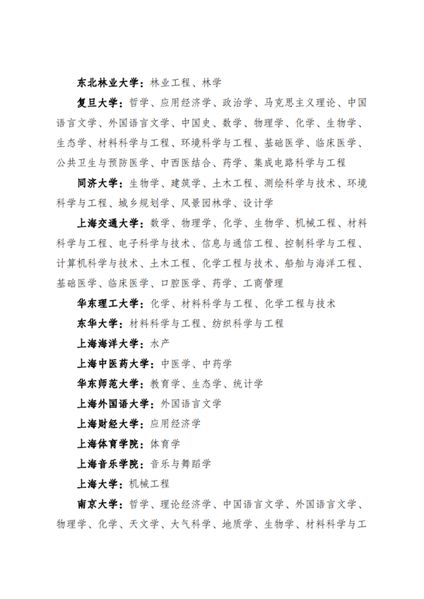 第二轮“双一流”建设高校及学科名单公布2022