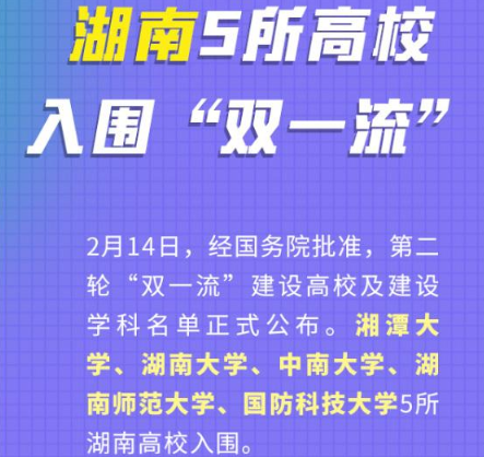 湖南省第二轮双一流建设高校名单最新公布 2022湖南省第二轮双一流名单一览表