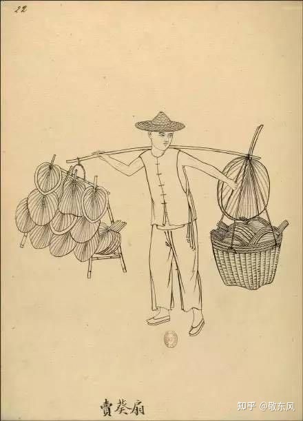 闲话“三百六十行”