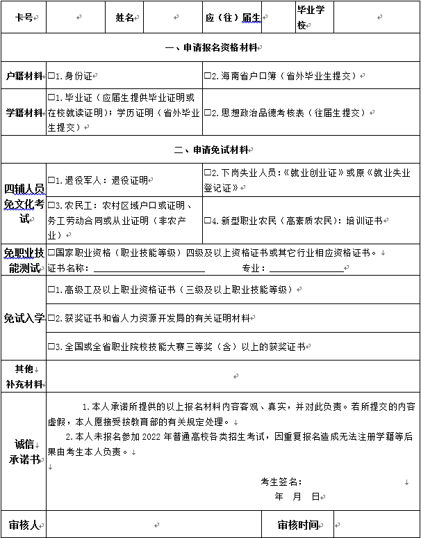 2022年海南省高职分类招生考试报名考生提交材料清单及诚信承诺书