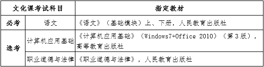 各考试科目指定教材