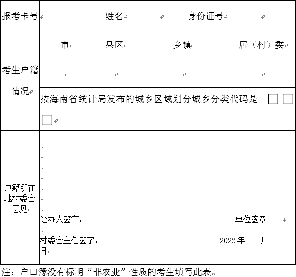 2022年海南高职对口单招农民工免文化课考试资格审查表