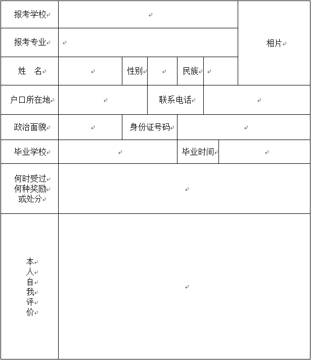 2022年海南省高职分类招生往届生思想政治品德考核表
