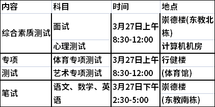 2021年长沙卫生职业学院单独招生考试