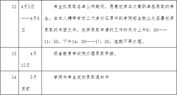 时间安排