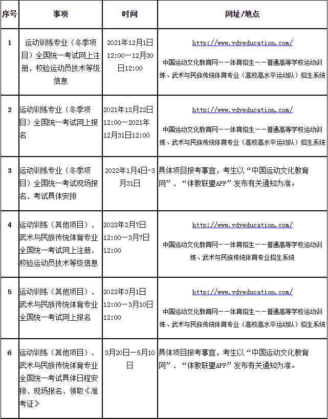 2022年吉林体育学院体育单招时间安排