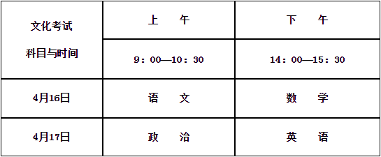 2022年吉林体育学院体育单招文化考试时间及科目