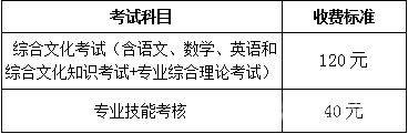 缴费说明