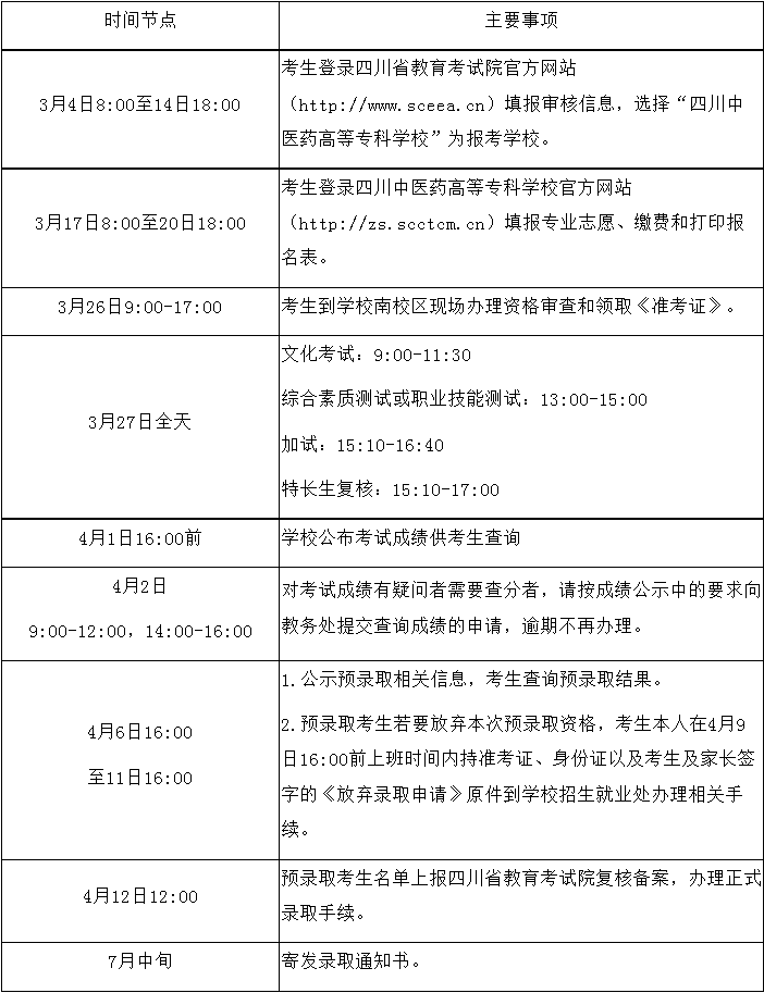 2021年四川中医药高等专科学校高职教育单独招生报名考试时间安排