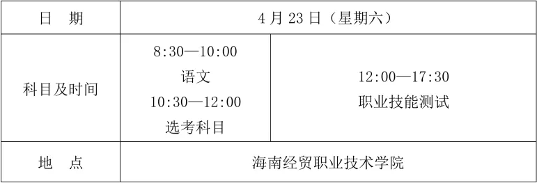 2022年海南经贸职业技术学院高职分类考试考试科目及时间