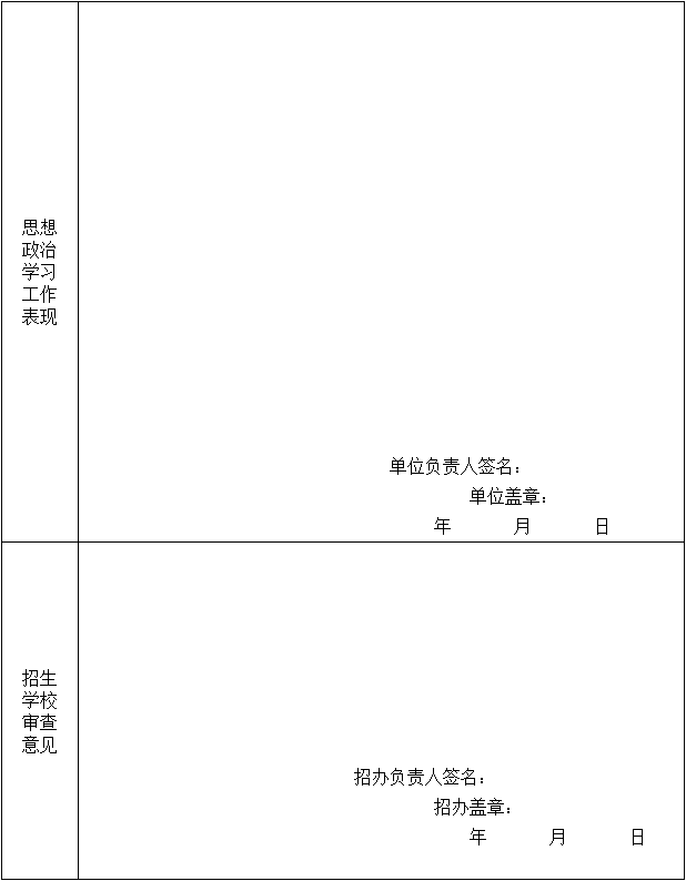 2022年海南省高职分类招生往届生思想政治品德考核表