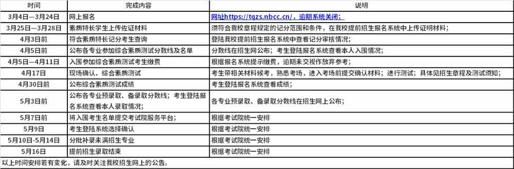 宁波城市职业技术学院2021年提前招生时间进程表