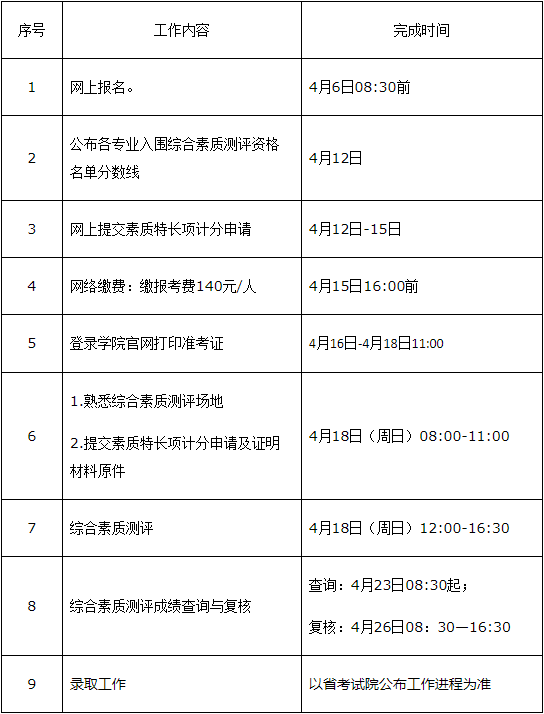 实施进程安排