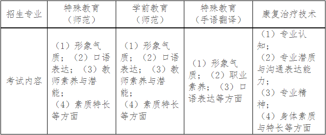 综合素质测试内容