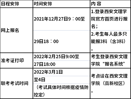 2022年陕西学前师范学院单招本科招生考试