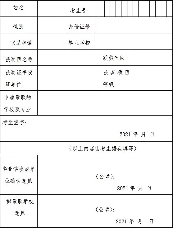 四川省2021年普通高等学校高职教育单独招生免试录取考生申请表