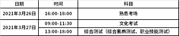 考试科目及时间安排