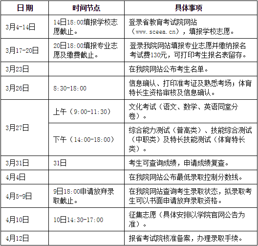 2021年雅安职业技术学院高职教育单独招生时间安排