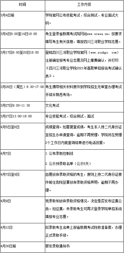 2021年四川三河职业学院高职教育单独招生时间安排