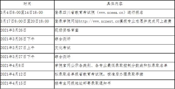2021年资阳环境科技职业学院高职教育单独招生报名考试信息