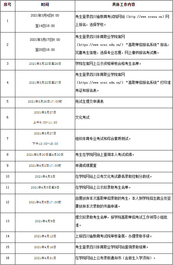 2021年高职单招时间安排表