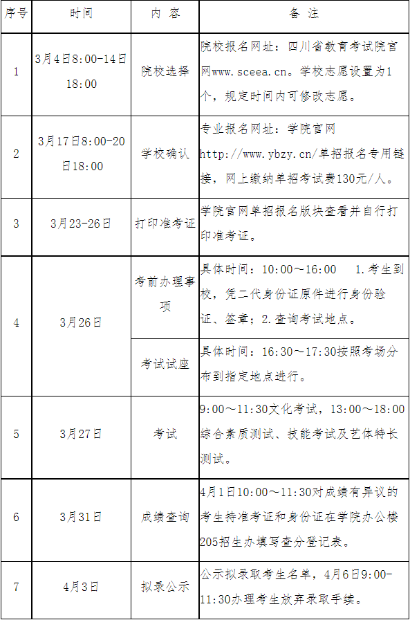 2021年宜宾职业技术学院高职教育单独招生时间安排