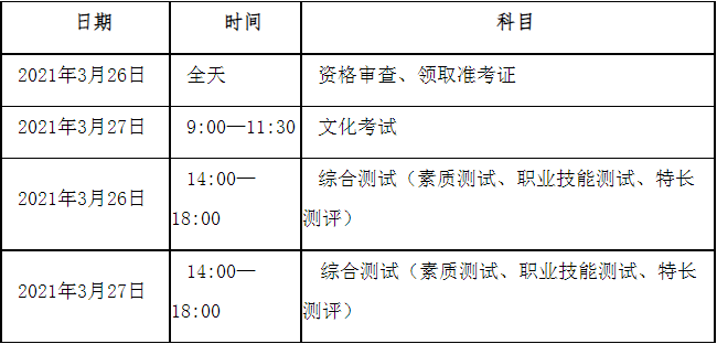 2021年德阳农业科技职业学院高职教育单独考试招生考试时间及内容
