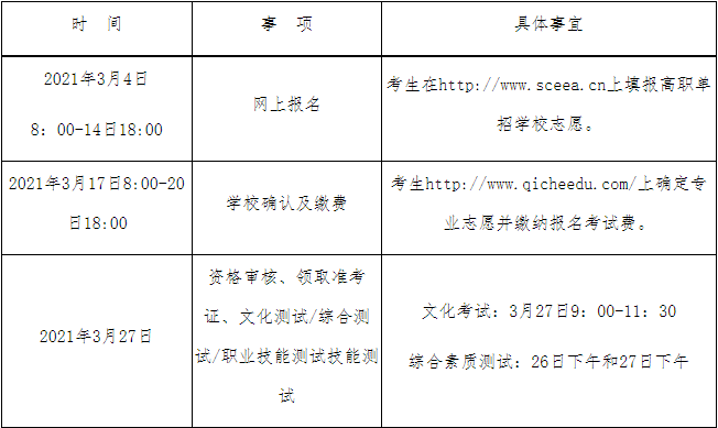 2021年四川希望汽车职业学院高职教育单独招生报名考试日程安排