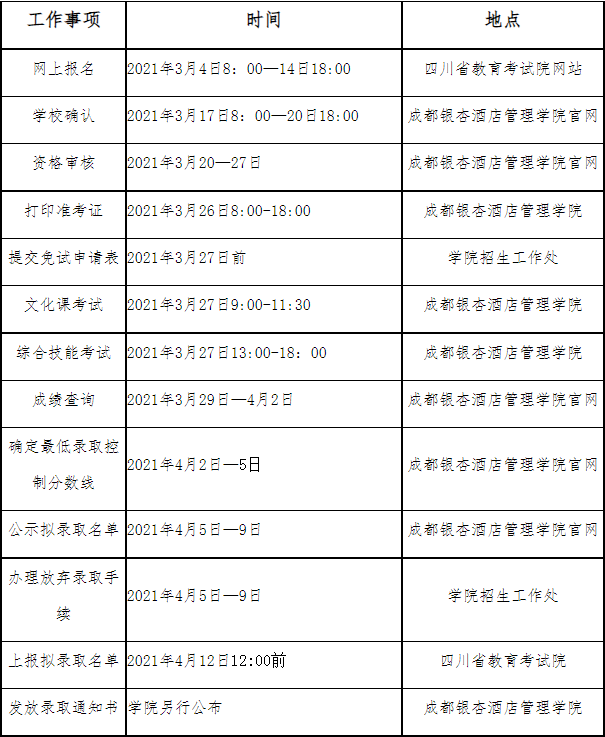2021年成都银杏酒店管理学院高职教育单独招生报名考试时间安排