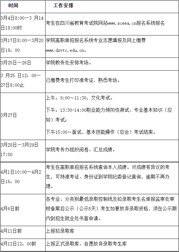 2021年达州职业技术学院高职教育单独招生报名考试时间安排