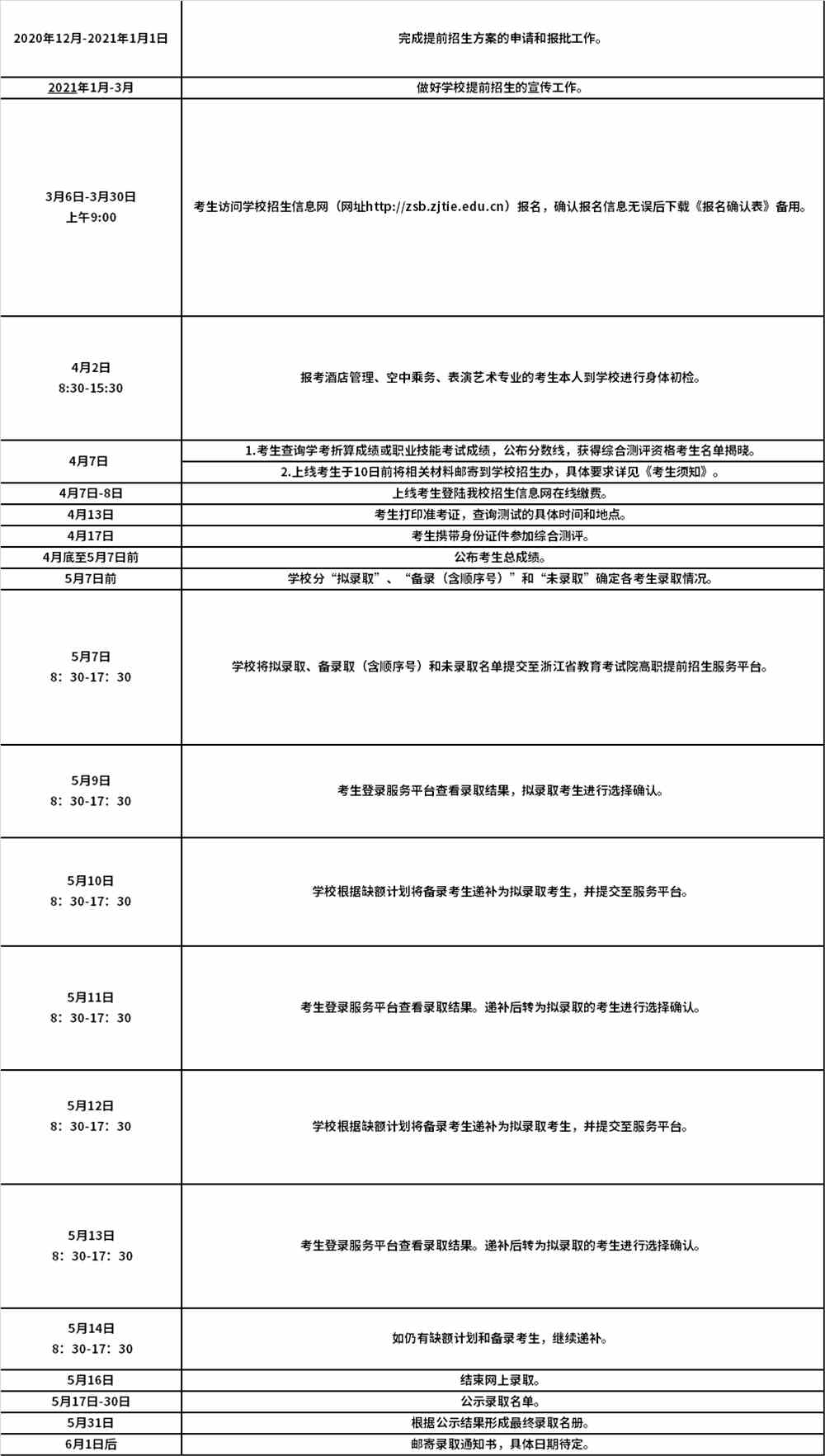 2021年浙江经济职业技术学院提前招生报名考试信息