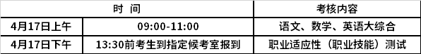 企业微信截图_16418032069295.png
