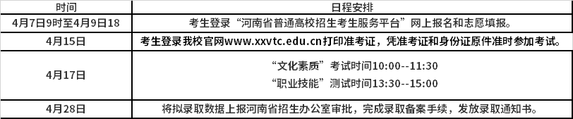 单独招生工作日程安排