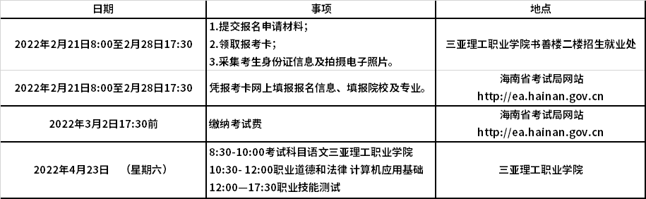企业微信截图_16420448612147.png