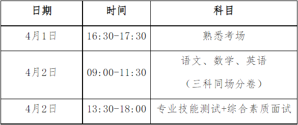 2022年高职单招考试科目及时间安排