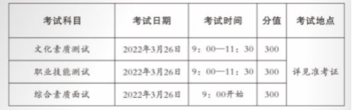 2022年单考单招考试科目及时间安排表