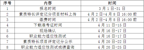招生进程安排