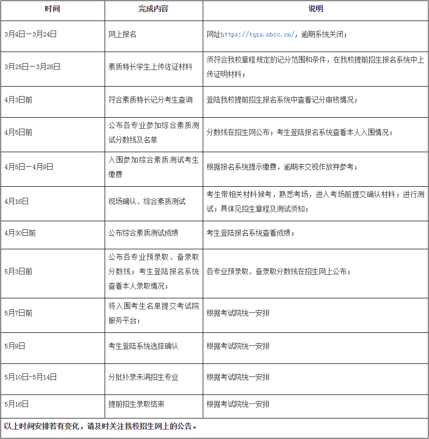 宁波城市职业技术学院2022年提前招生时间进程表