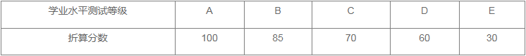 学考等级成绩折算办法
