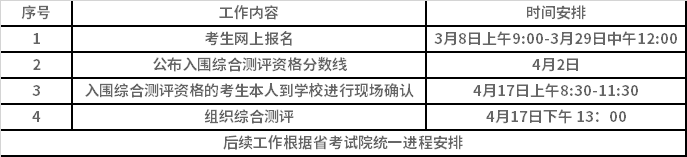 提前招生工作实施进程安排