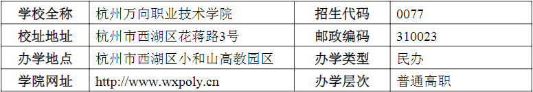 学院概况