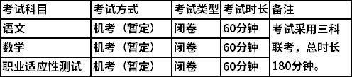 2022年辽宁装备制造职业技术学院单独招生考试