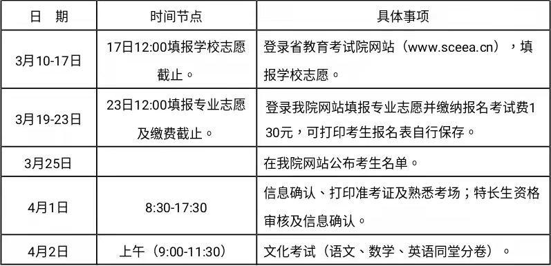时间安排