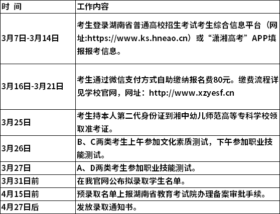 2022年湘中幼儿师范高等专科学校单独招生安排