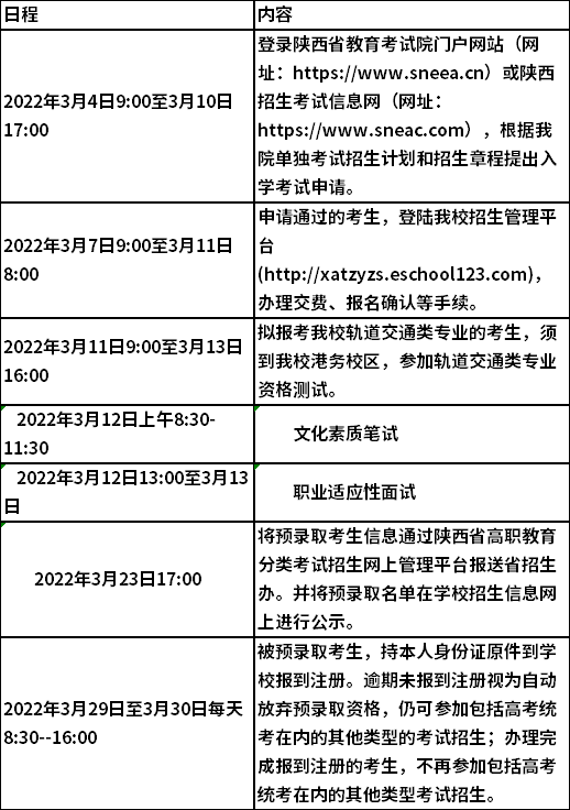 2022年西安铁路职业技术学院高职单独招生安排