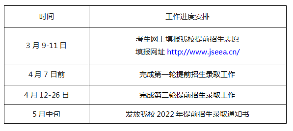 2022年苏州百年职业学院高职提前招生安排