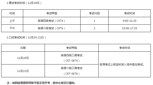 2021下半年英语四六级考试时间 英语四六级考试时间是多久2021