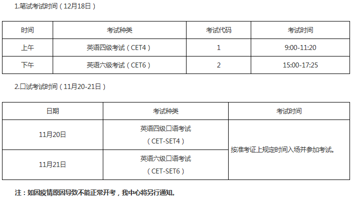 2021下半年英语四六级考试时间 2021英语四六级考试时间安排