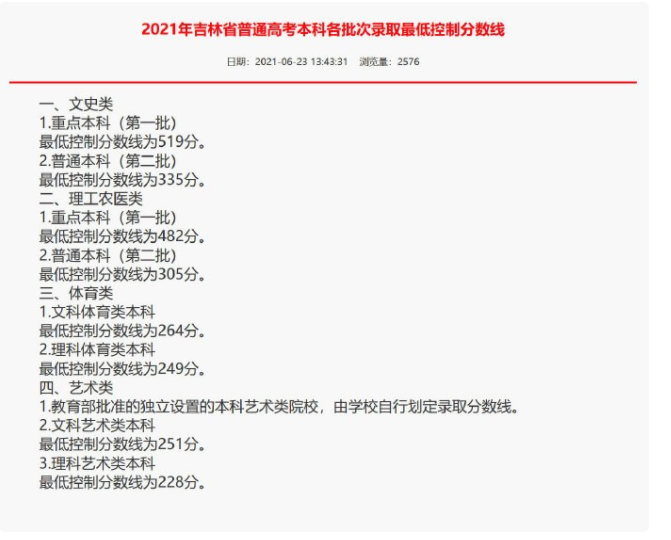 吉林大学录取分数线2022_2014北京师范大学吉林提前批录取最低分数_吉林财经大学mba分数