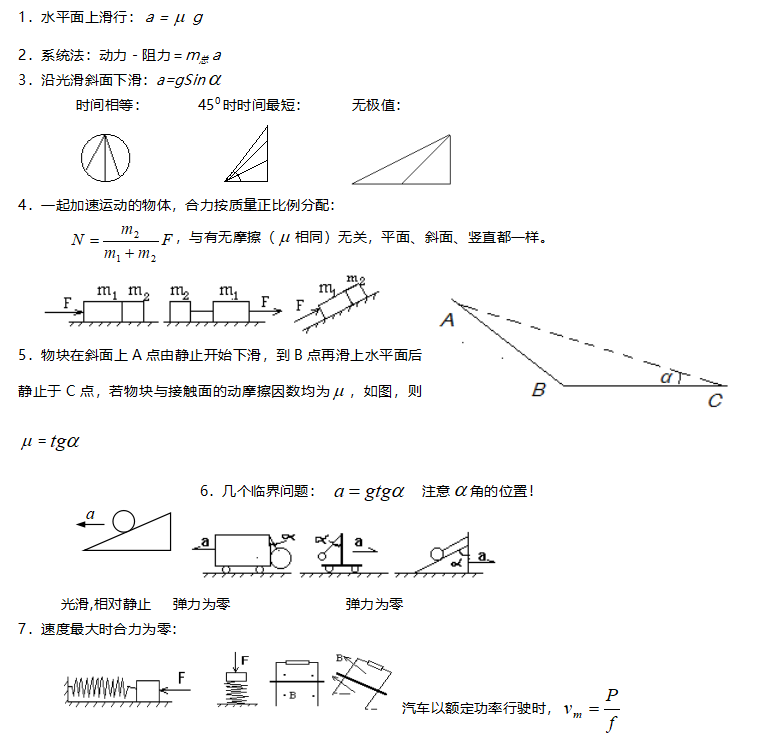 干货丨高中物理基础知识点整理，想拿高分的进